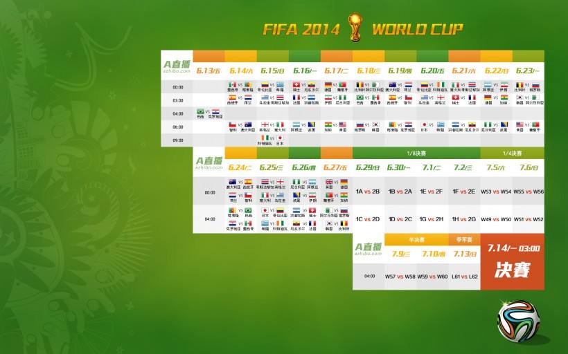 2010世界杯赛程（2010世界杯赛程结果表比分）